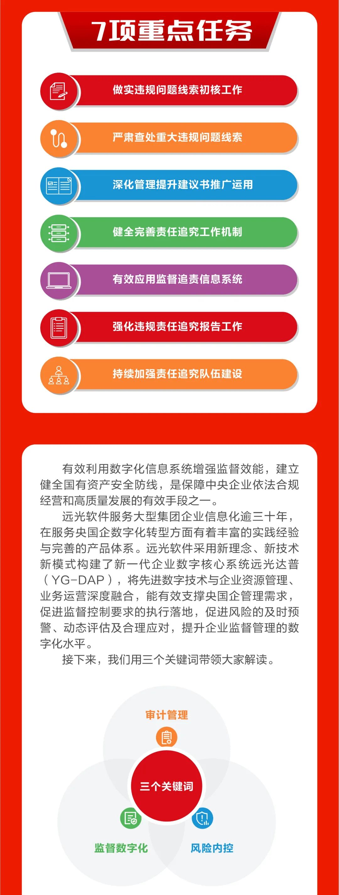 三大關(guān)鍵詞讀懂《關(guān)于做好2022年中央企業(yè)違規(guī)經(jīng)營(yíng)投資責(zé)任追究工作的通知》