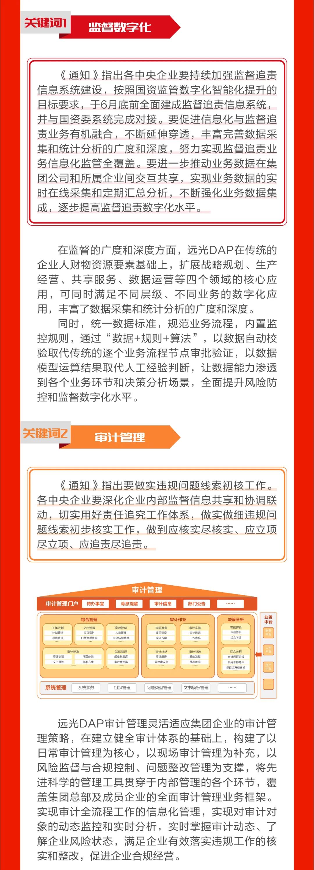 三大關(guān)鍵詞讀懂《關(guān)于做好2022年中央企業(yè)違規(guī)經(jīng)營(yíng)投資責(zé)任追究工作的通知》