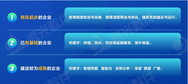 《中國會(huì)計(jì)報(bào)》數(shù)字賦能司庫 重塑管理價(jià)值