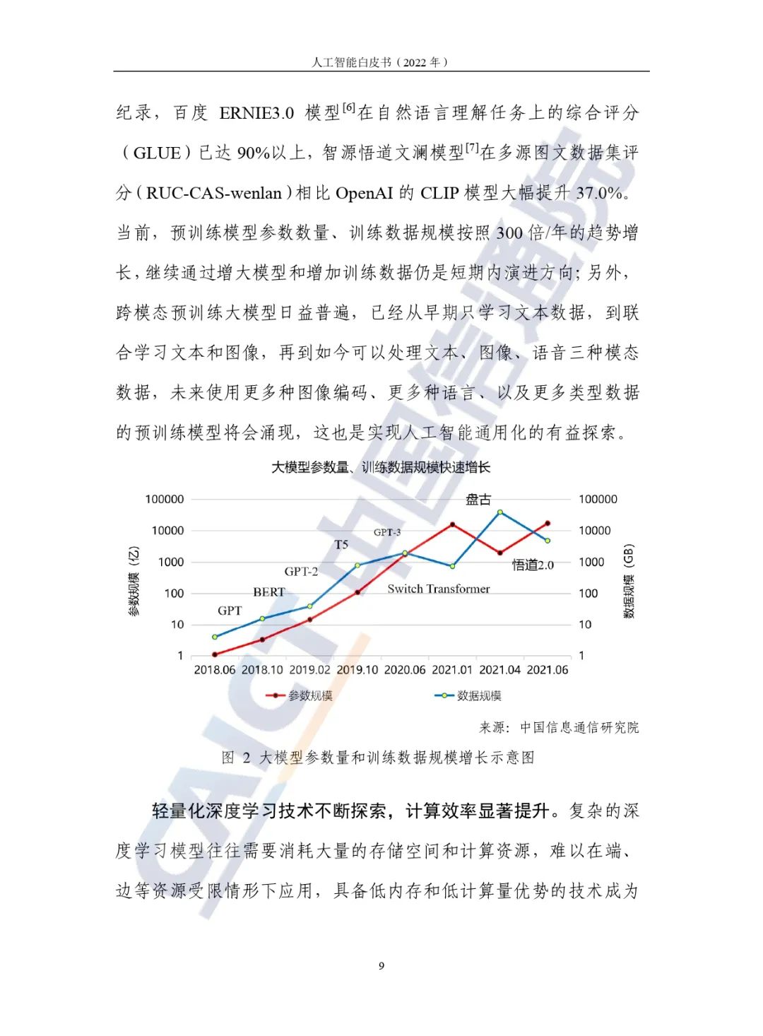 中國(guó)信通院發(fā)布《人工智能白皮書(2022年)》