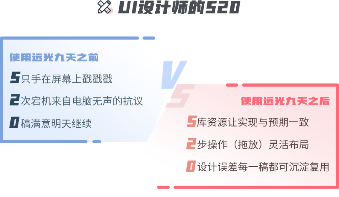 清醒一點(diǎn)，這才是你的520！