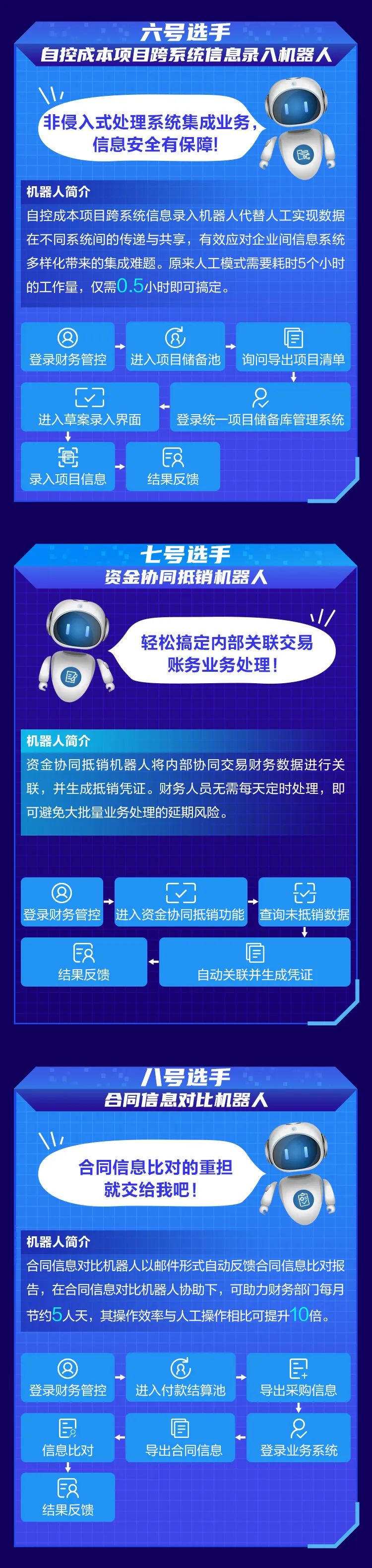 遠(yuǎn)光數(shù)字員工出道風(fēng)云錄