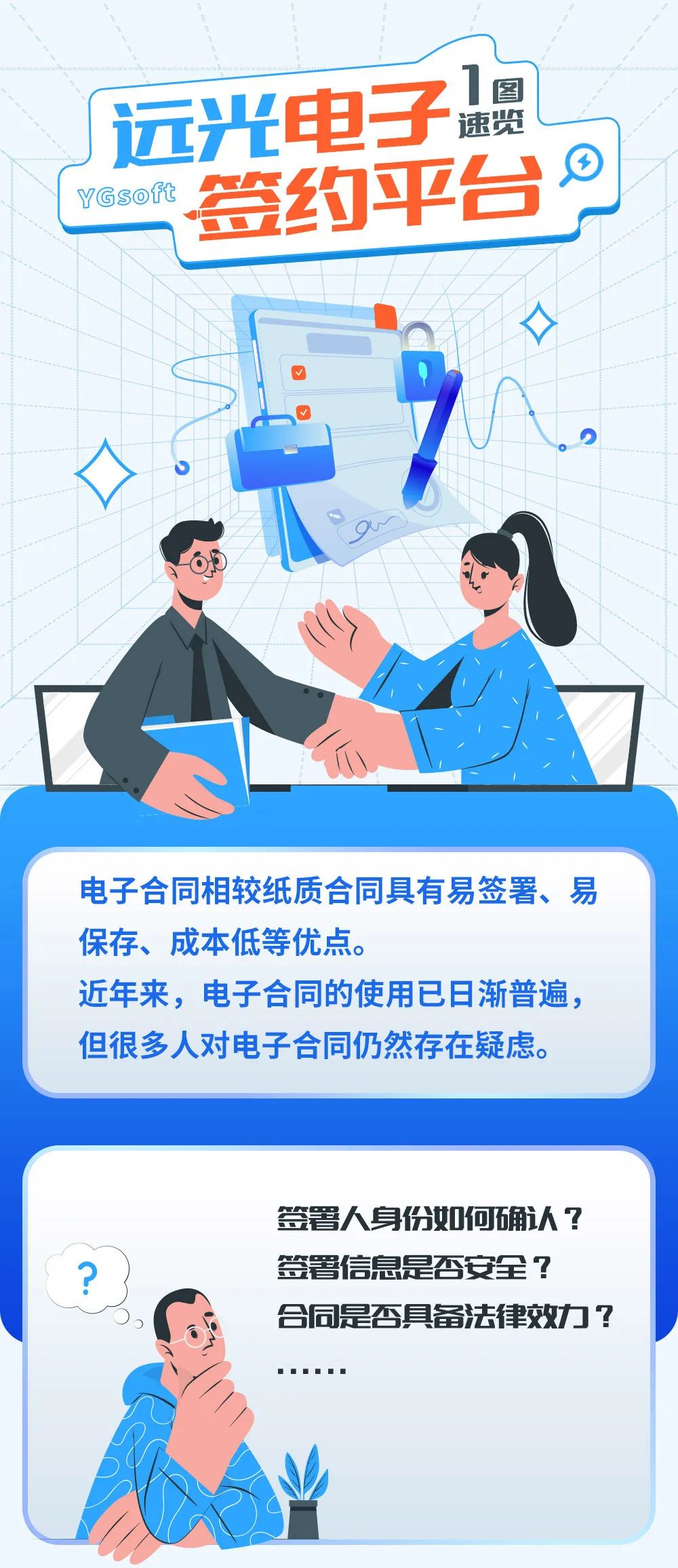 一圖速覽遠光電子簽約平臺