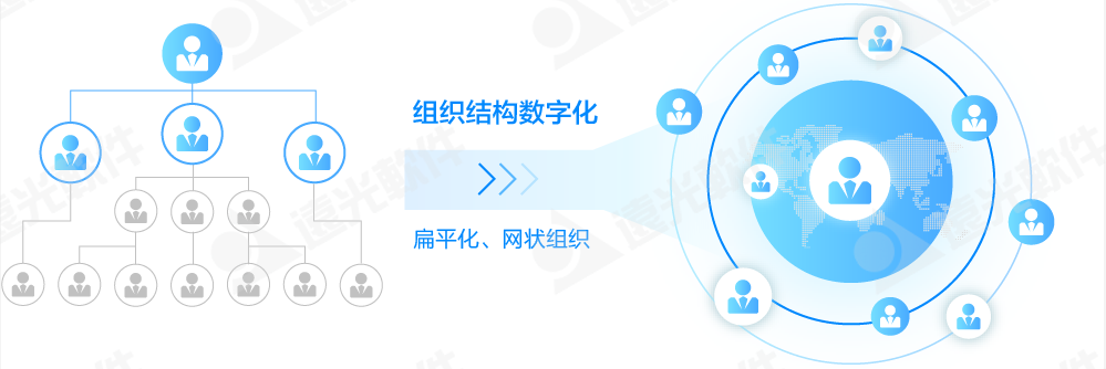 世界一流財(cái)務(wù) | 如何助推財(cái)務(wù)人才隊(duì)伍轉(zhuǎn)型升級(jí)