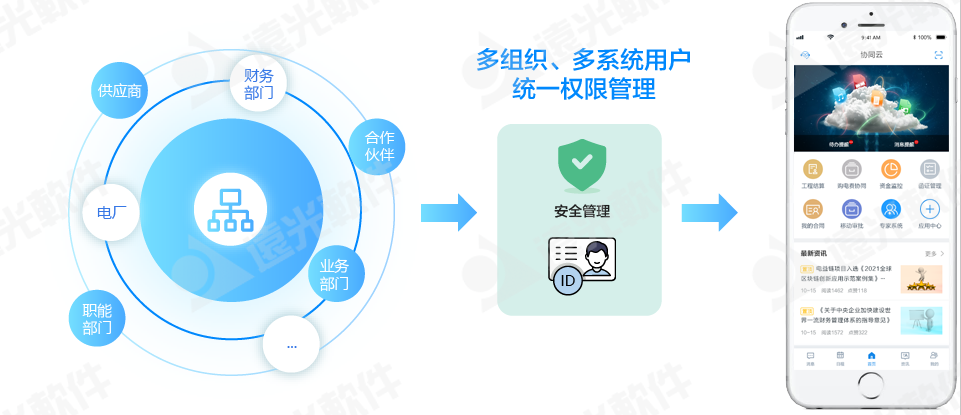 世界一流財(cái)務(wù) | 如何助推財(cái)務(wù)人才隊(duì)伍轉(zhuǎn)型升級(jí)