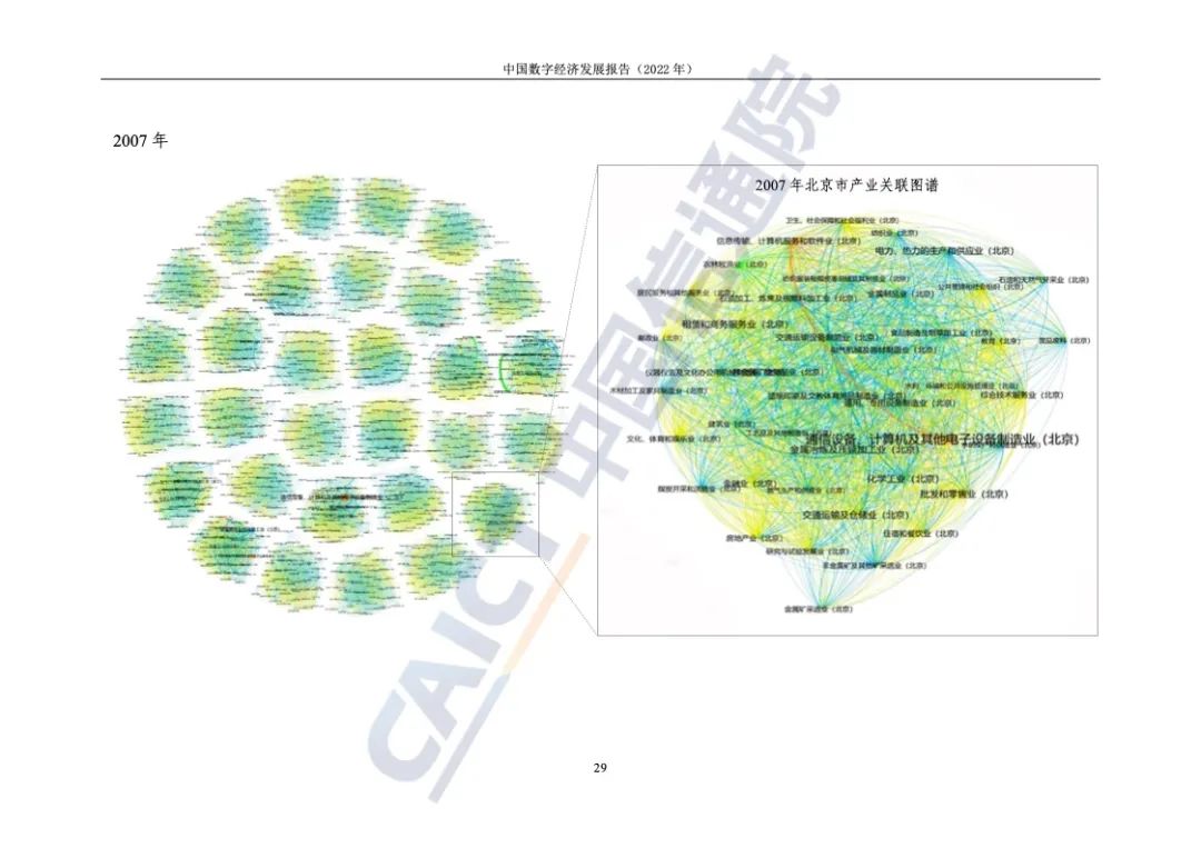 中國(guó)信通院:2022年中國(guó)數(shù)字經(jīng)濟(jì)發(fā)展報(bào)告