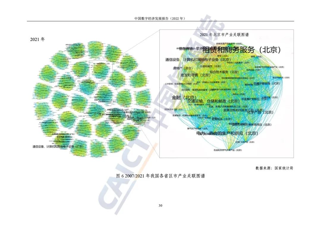 中國(guó)信通院:2022年中國(guó)數(shù)字經(jīng)濟(jì)發(fā)展報(bào)告