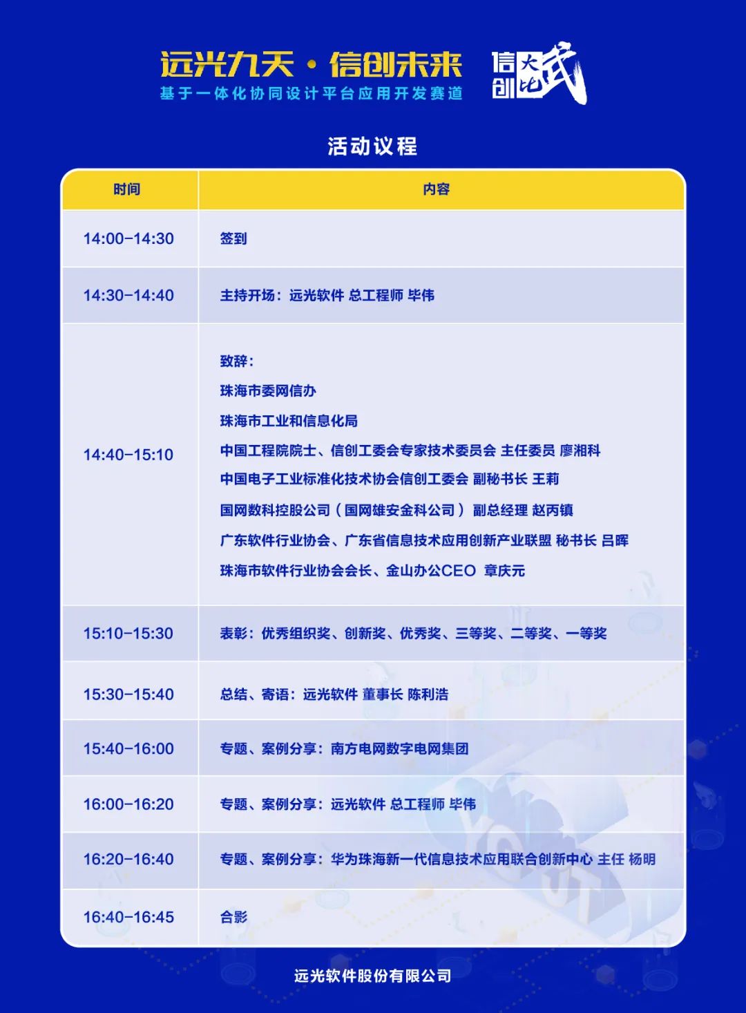 2022信創(chuàng)“大比武”基于一體化協(xié)同設(shè)計(jì)平臺(tái)應(yīng)用開(kāi)發(fā)賽道總決賽向你發(fā)出邀請(qǐng)！