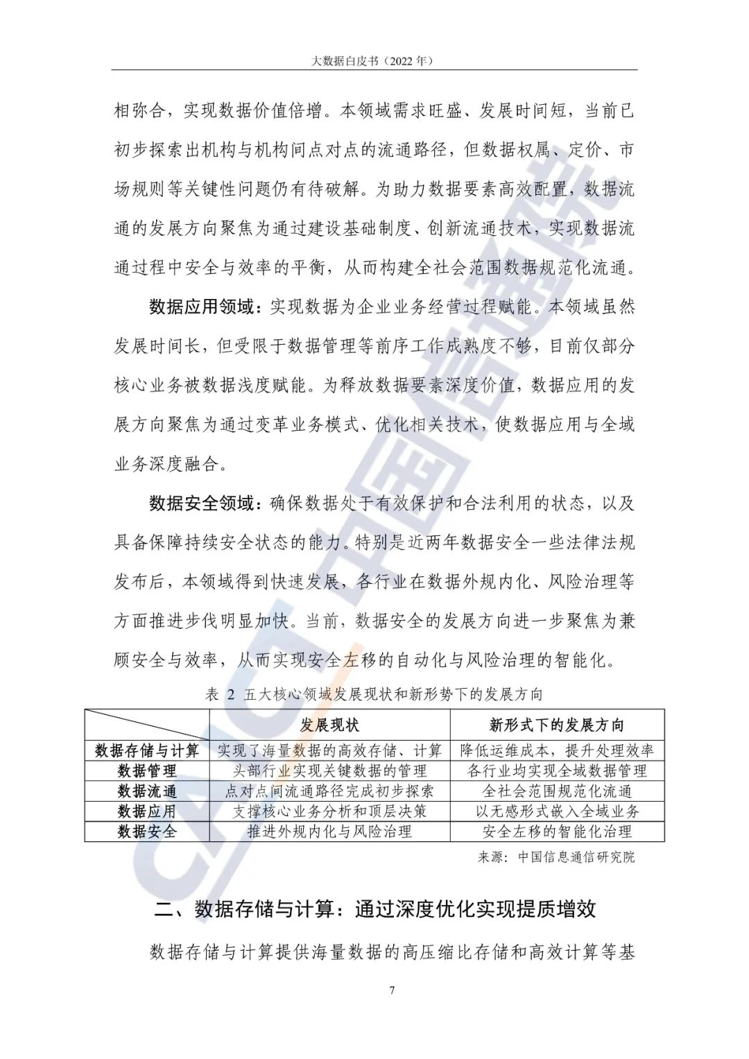 中國信通院發(fā)布《大數(shù)據(jù)白皮書(2022年)》