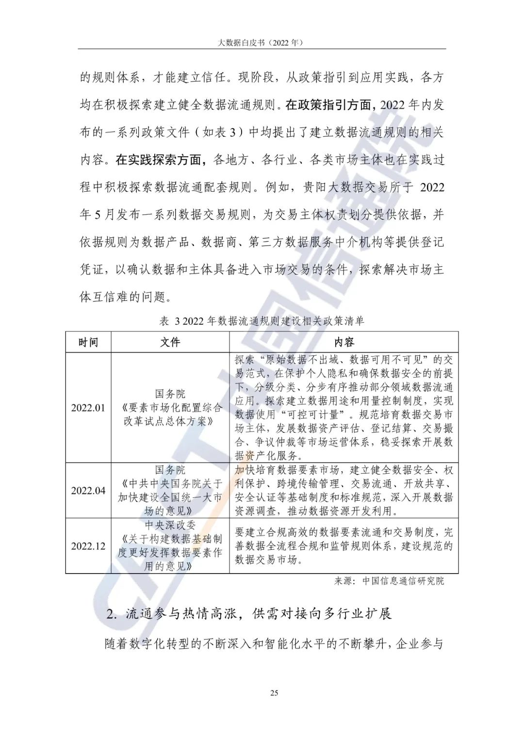 中國信通院發(fā)布《大數(shù)據(jù)白皮書(2022年)》