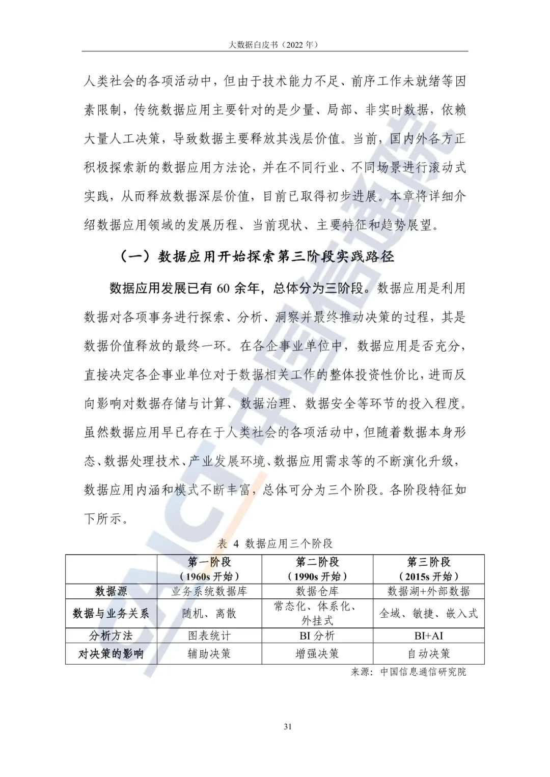中國信通院發(fā)布《大數(shù)據(jù)白皮書(2022年)》