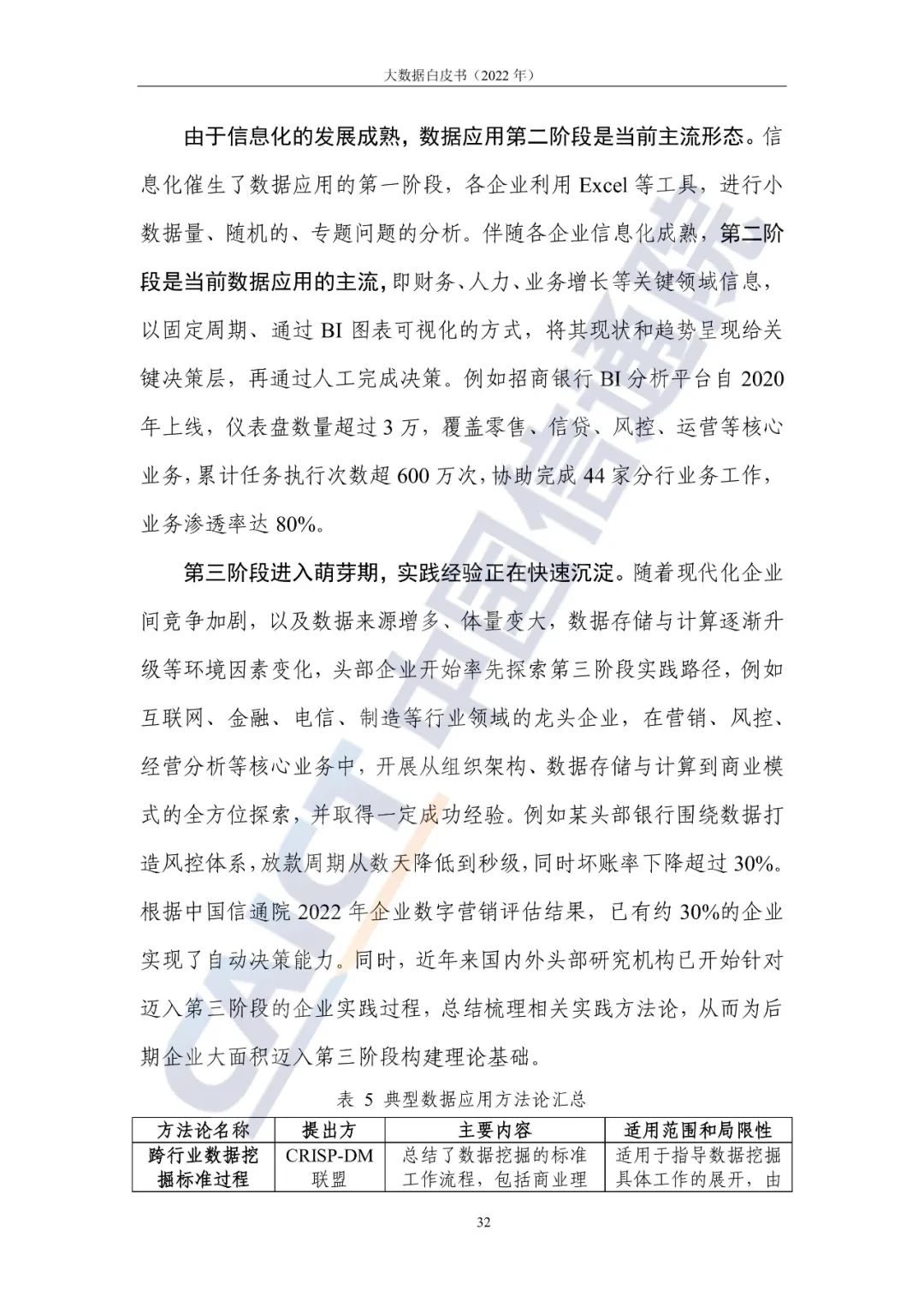 中國信通院發(fā)布《大數(shù)據(jù)白皮書(2022年)》