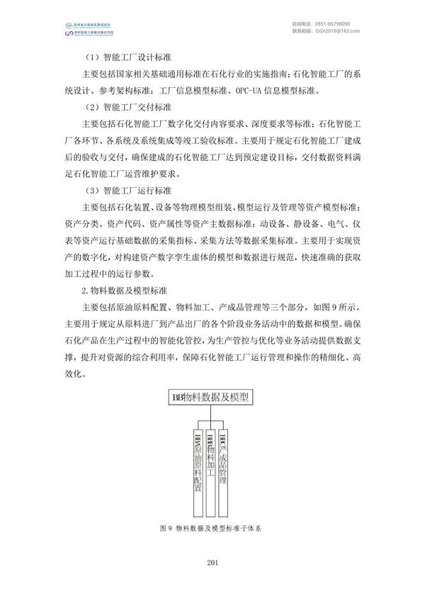 國家大數(shù)據(jù)政策文件匯編(2022)