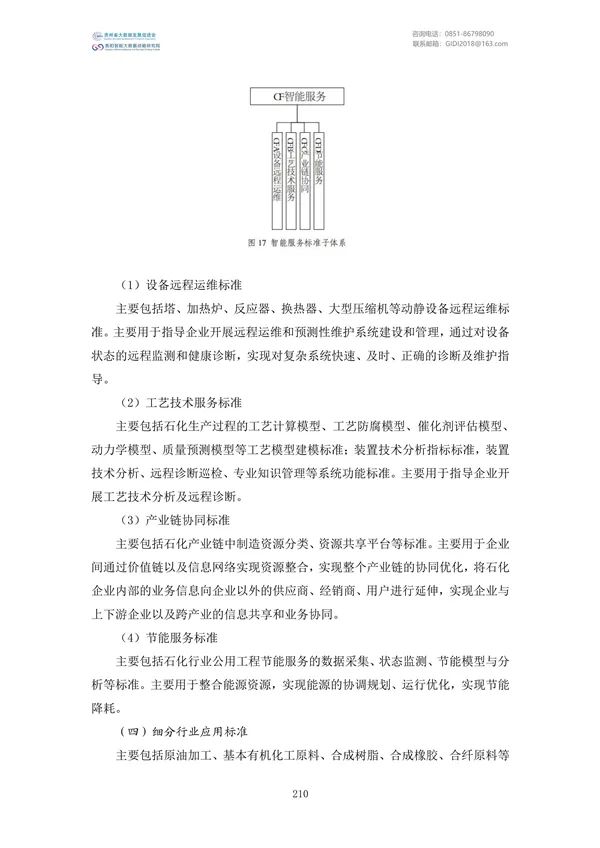 國家大數(shù)據(jù)政策文件匯編(2022)