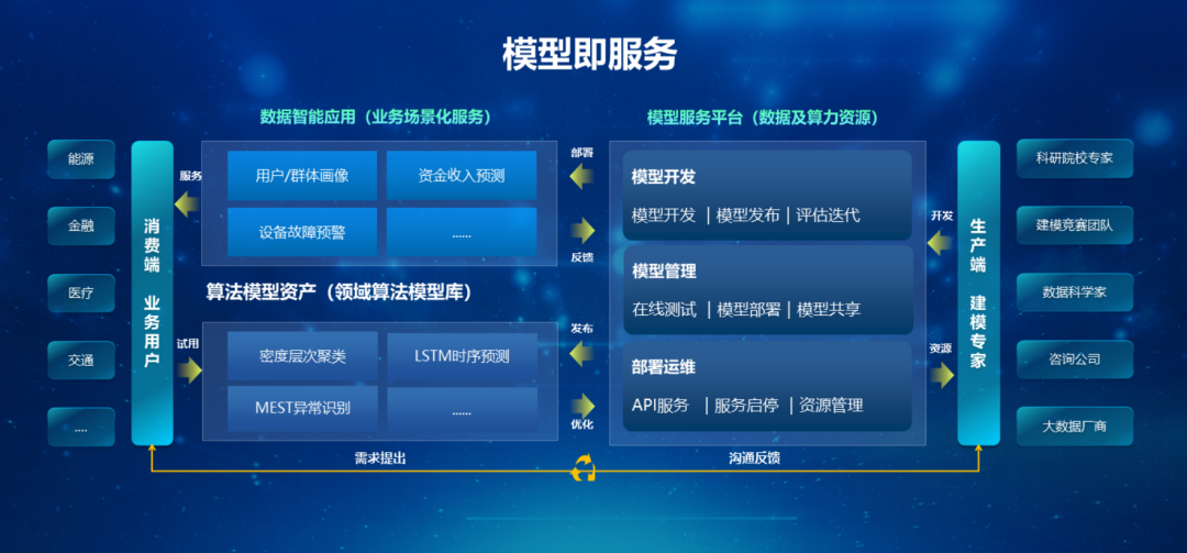 遠(yuǎn)光軟件亮相2023數(shù)博會(huì) 發(fā)布“遠(yuǎn)光數(shù)聚” 創(chuàng)新技術(shù)成果