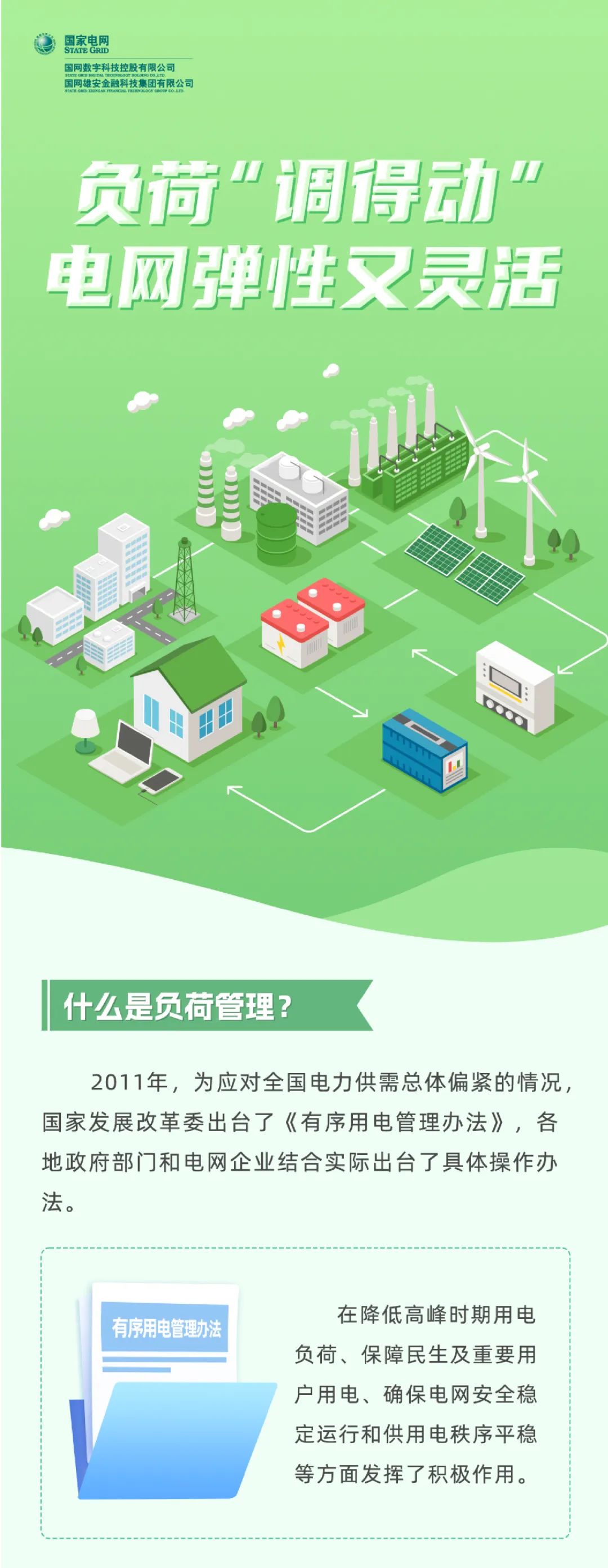 科普 | 新型電力系統(tǒng)中，怎樣做到負(fù)荷“調(diào)得動(dòng)”？