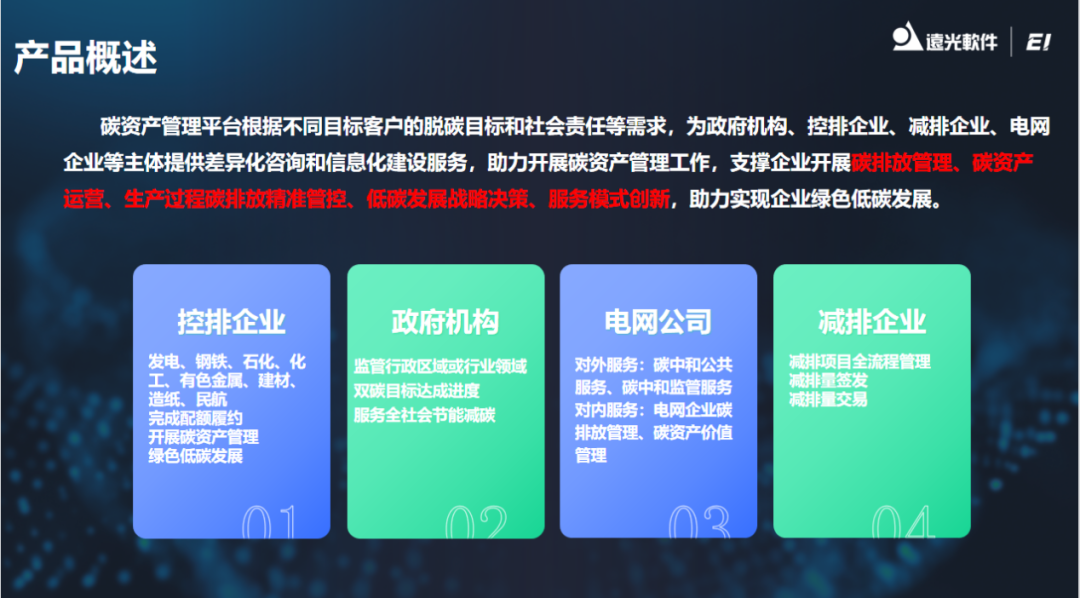 遠(yuǎn)光能源互聯(lián)網(wǎng)產(chǎn)品新版發(fā)布，助推“碳”與“電”的革新發(fā)展
