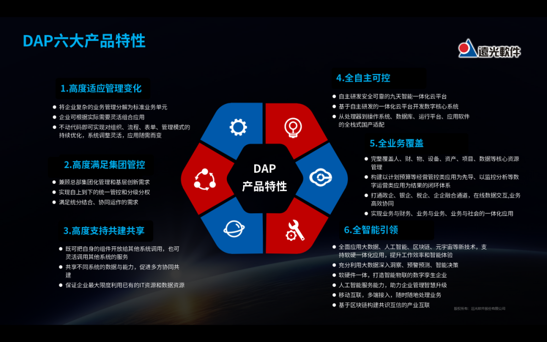 遠光軟件亮相2023全球數(shù)字經(jīng)濟大會第二屆全國企業(yè)數(shù)字化轉(zhuǎn)型高峰論壇