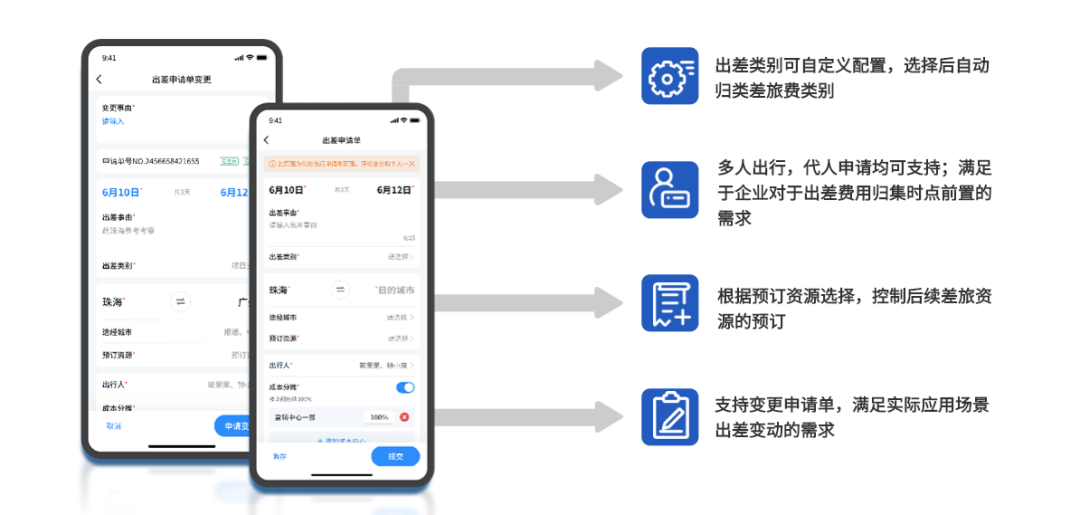 遠(yuǎn)光商旅 :構(gòu)建商旅數(shù)智化管理新模式