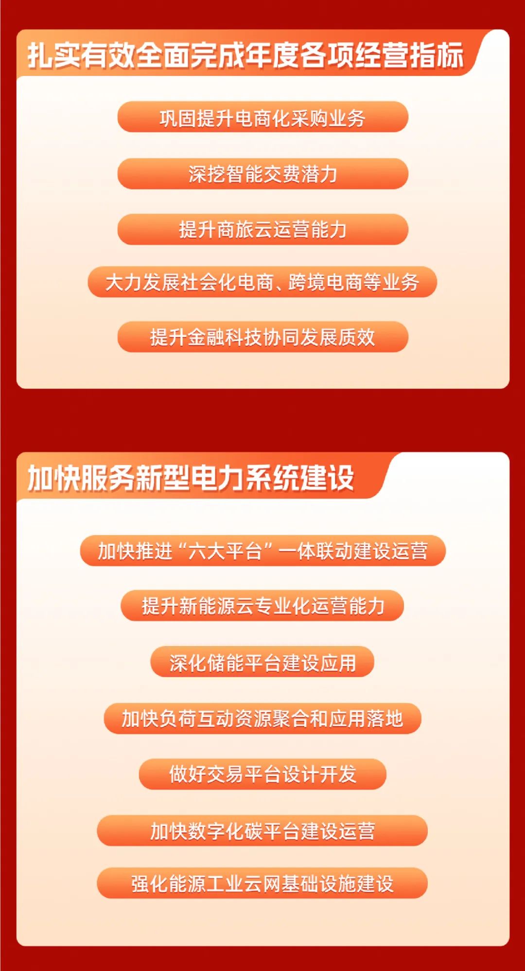 重磅 | 堅定信心決心強化戰(zhàn)略執(zhí)行，國網(wǎng)數(shù)科加力加速高質(zhì)量完成全年目標任務