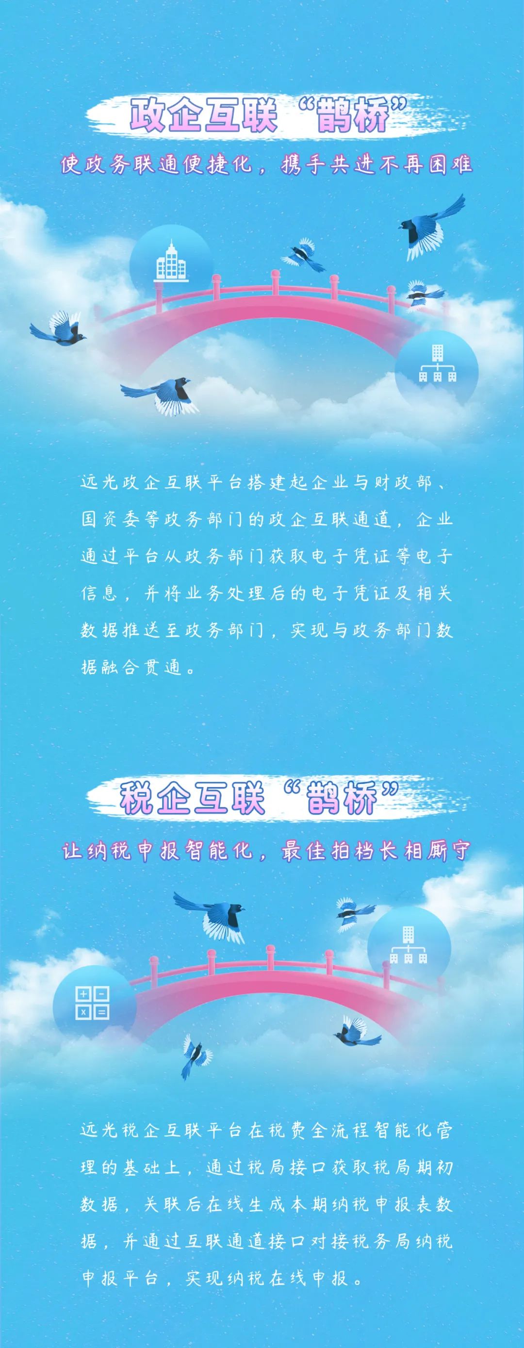 內(nèi)有福利 | 遠(yuǎn)光產(chǎn)業(yè)互聯(lián)平臺“搭鵲橋” 互聯(lián)互通長相守