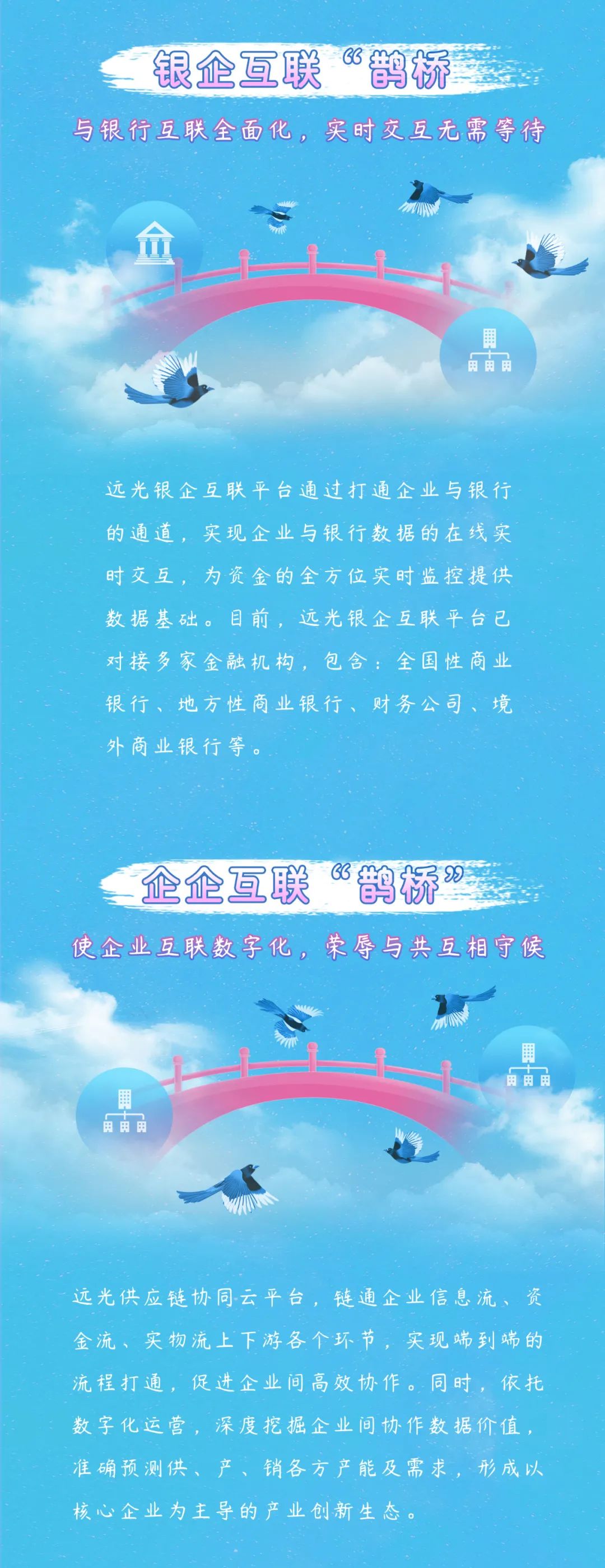 內(nèi)有福利 | 遠(yuǎn)光產(chǎn)業(yè)互聯(lián)平臺“搭鵲橋” 互聯(lián)互通長相守