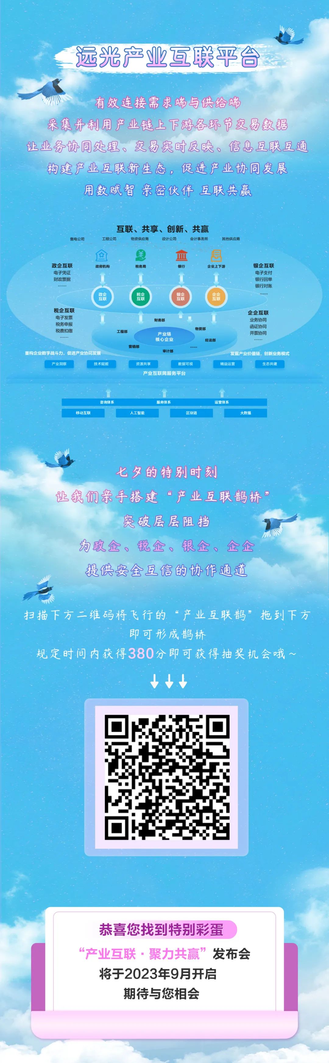 內(nèi)有福利 | 遠(yuǎn)光產(chǎn)業(yè)互聯(lián)平臺“搭鵲橋” 互聯(lián)互通長相守