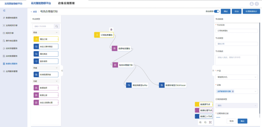 “遠(yuǎn)光智能物聯(lián)平臺”榮獲2023軟博會優(yōu)秀創(chuàng)新軟件產(chǎn)品