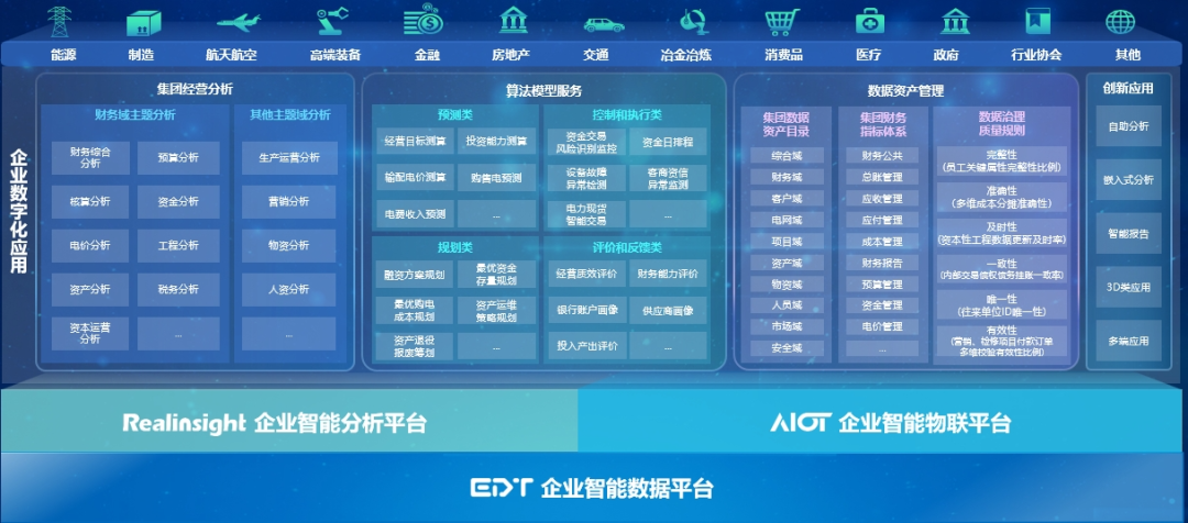 遠(yuǎn)光軟件:集團(tuán)企業(yè)數(shù)據(jù)資產(chǎn)管理實(shí)踐