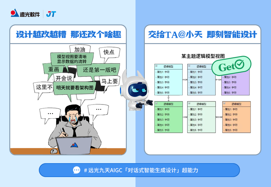世界睡眠日 | 解鎖超能力，把握睡眠力