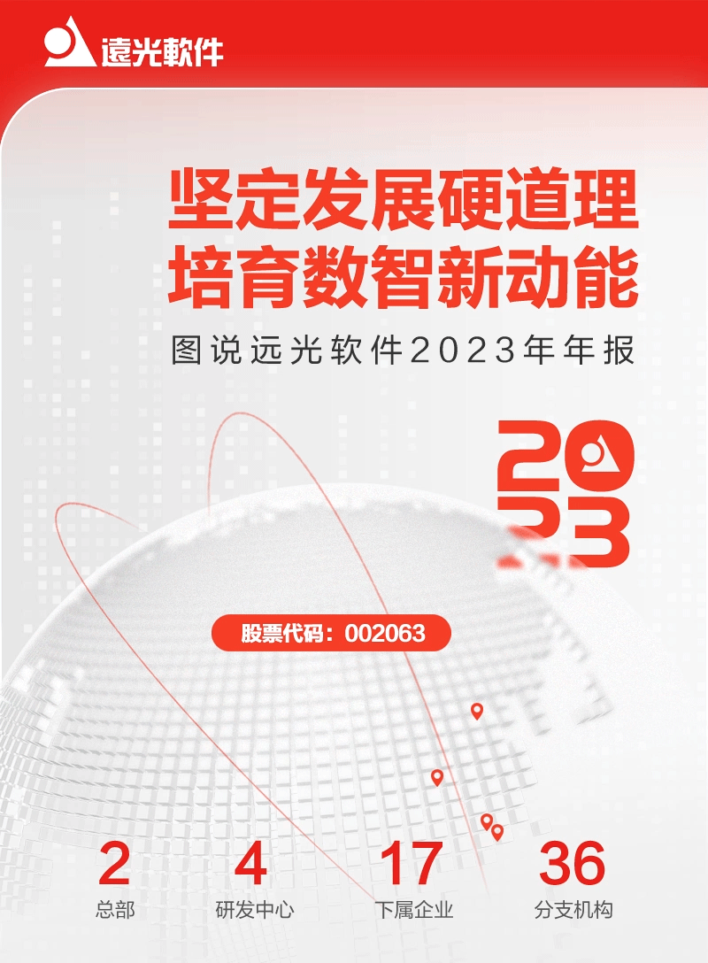 圖說遠(yuǎn)光軟件2023年年報(bào)