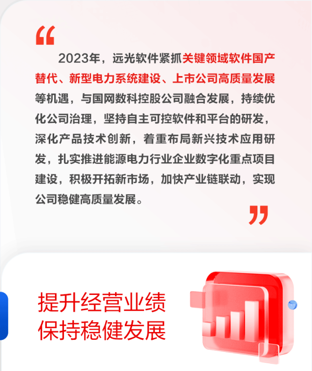 圖說遠(yuǎn)光軟件2023年年報(bào)