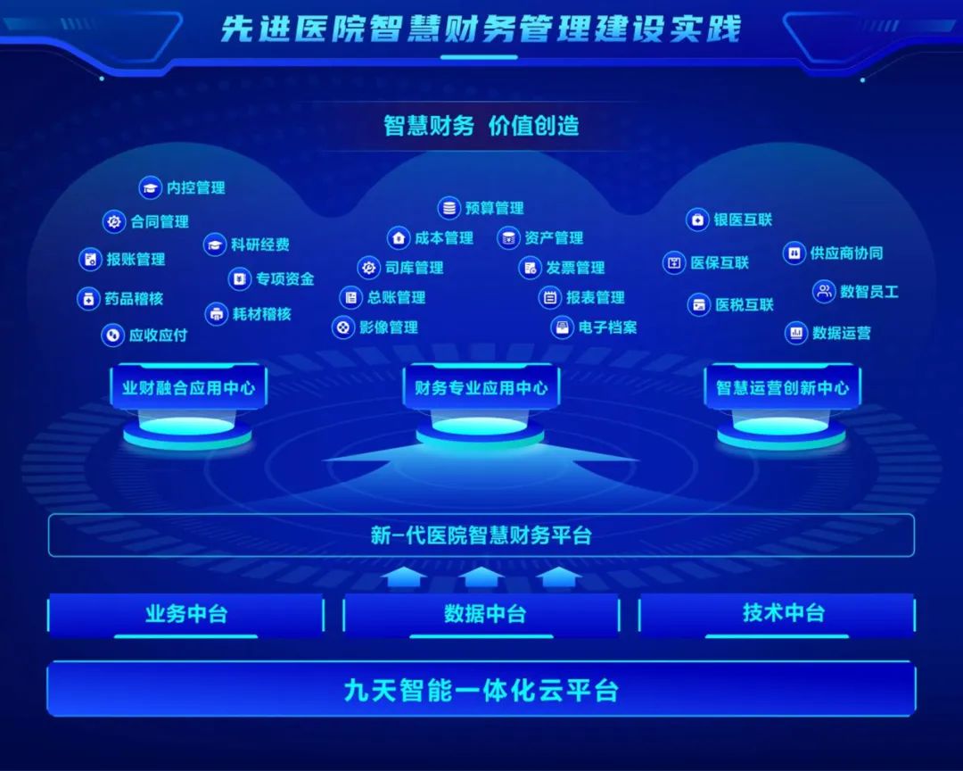 遠(yuǎn)光軟件亮相2024中國醫(yī)院財(cái)務(wù)審計(jì)大會(huì) 共探醫(yī)院智慧財(cái)務(wù)價(jià)值創(chuàng)造