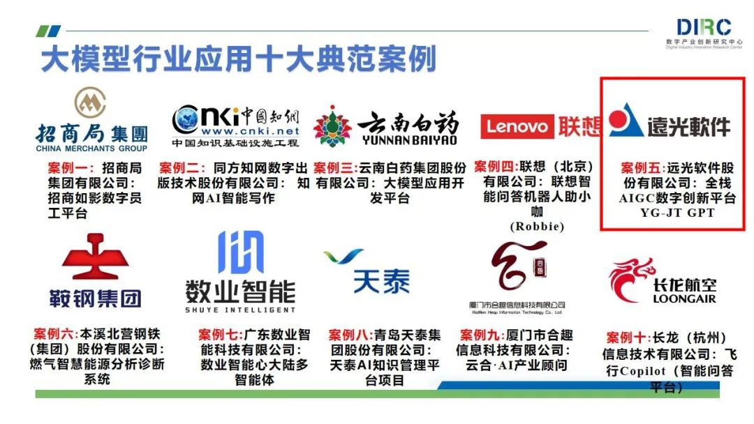遠光全棧AIGC數(shù)字創(chuàng)新平臺入選“大模型行業(yè)應用十大典范案例”