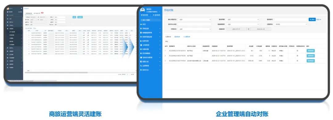 DAP專題 | 遠光商旅：一站式差旅服務，讓差旅更簡單、出行更輕松