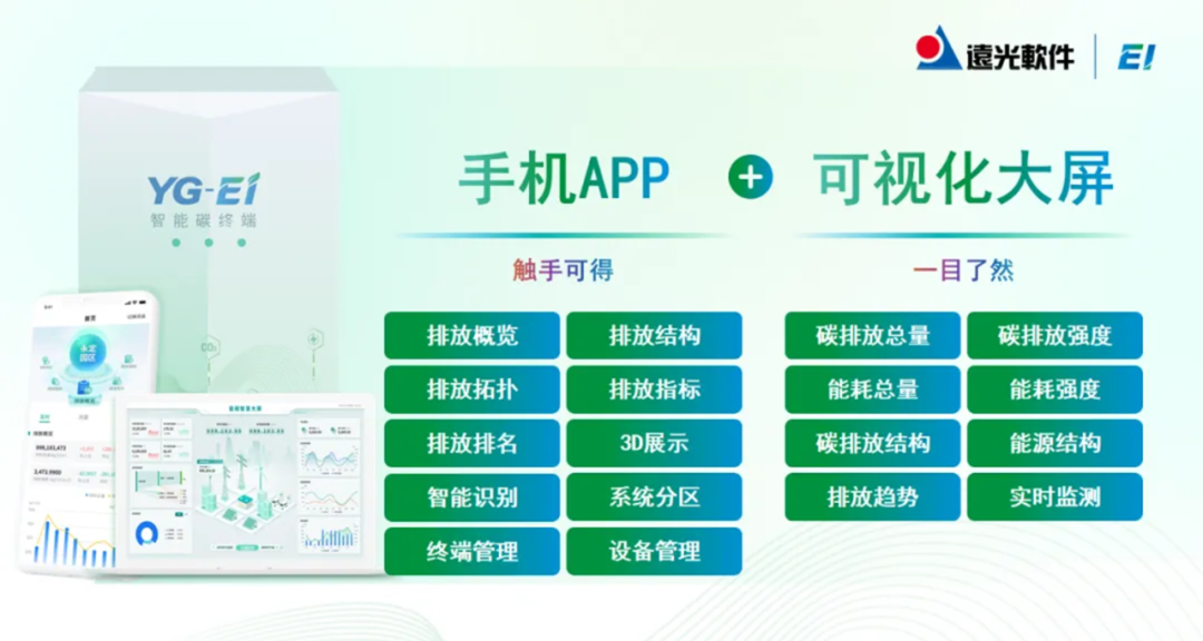 遠光能源互聯(lián)網(wǎng)發(fā)布智能碳終端，共啟綠色智能低碳未來