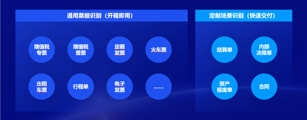 遠光軟件：全棧AI、軟硬一體，構筑人機共進的智能生態(tài)系統(tǒng)