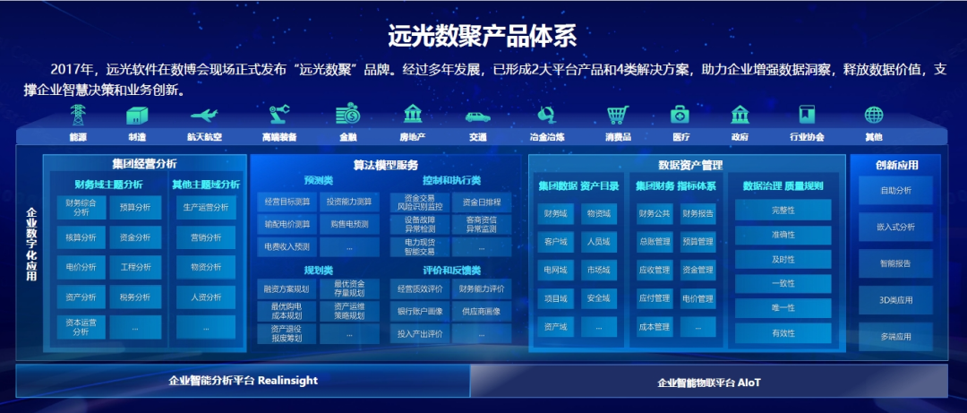 遠光軟件攜創(chuàng)新成果亮相2024數(shù)博會，共啟數(shù)據(jù)資產(chǎn)管理應用新篇章