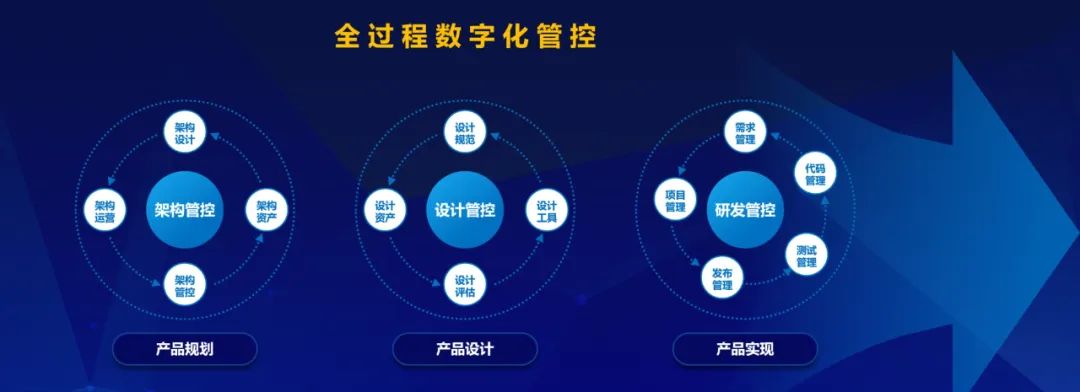 遠(yuǎn)光九天平臺榮獲“第二十六屆中國國際軟件博覽會銀獎”