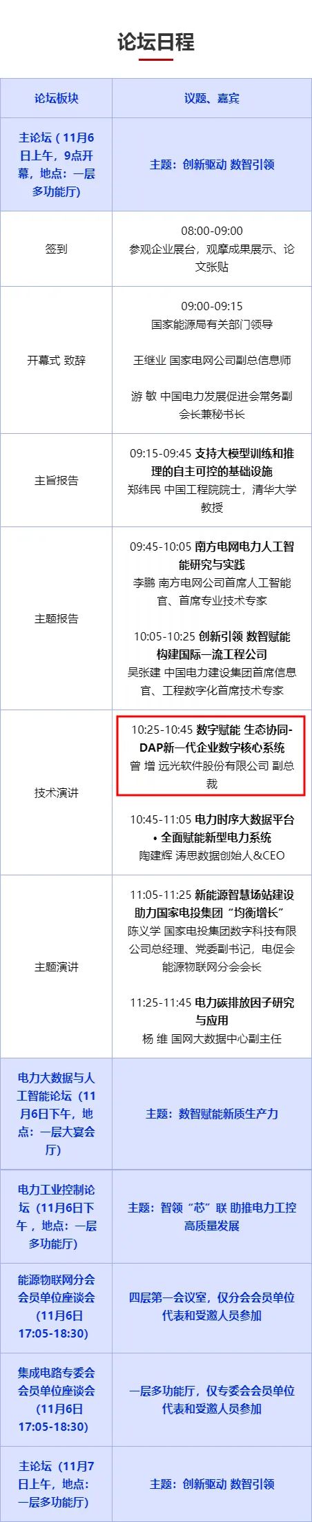 預(yù)告 | 本周三舉辦！遠(yuǎn)光軟件將亮相2024電力數(shù)字化大會(huì)