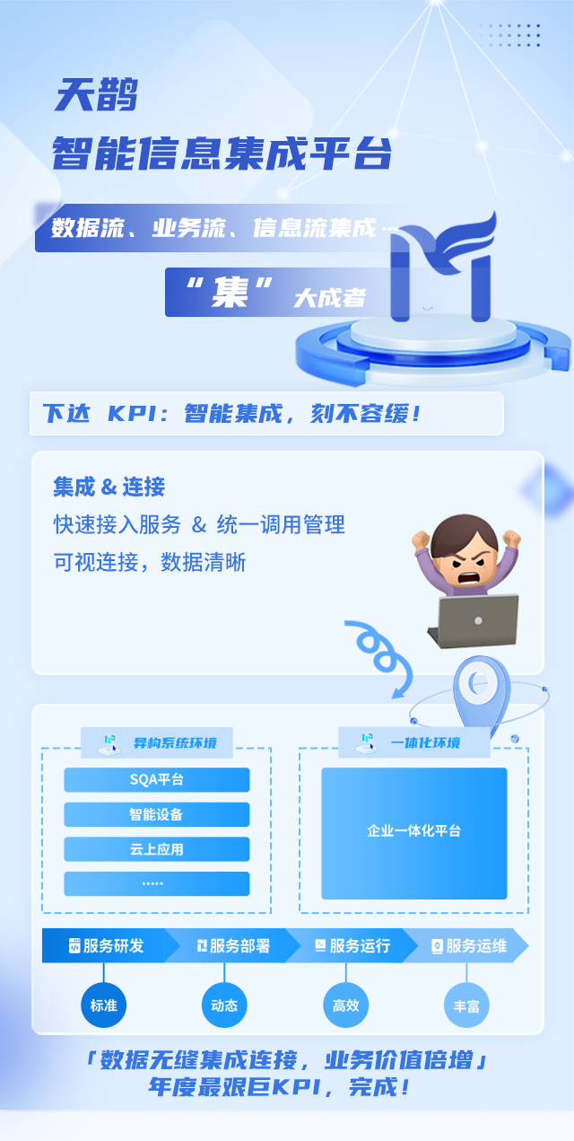 2024年終述職：盤點最難達標的10個KPI