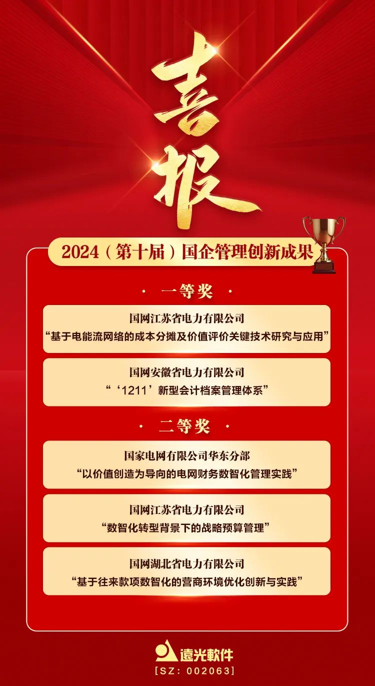 遠(yuǎn)光軟件多個客戶項目榮獲國企管理創(chuàng)新成果