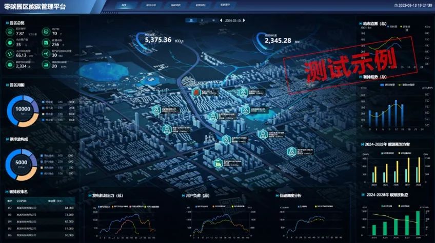能碳管理平臺(tái)助力零碳園區(qū)建設(shè)，“碳”尋綠色發(fā)展新路徑