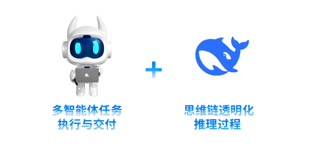 遠(yuǎn)光九天AI應(yīng)用中心全面接入DeepSeek，“研發(fā)自主智能體”再升級(jí)