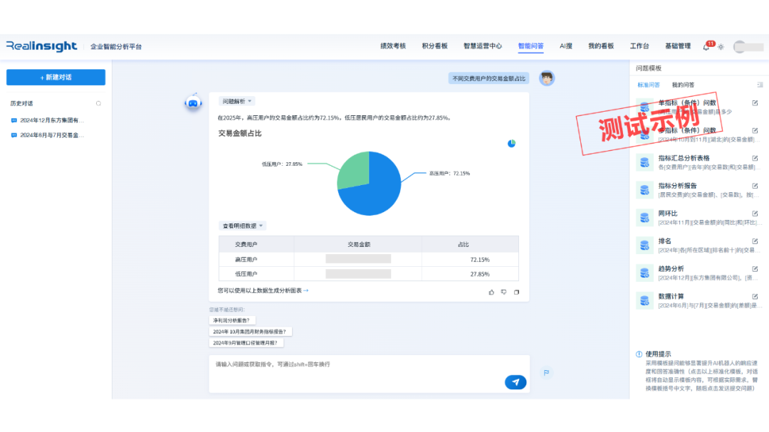 遠(yuǎn)光智能問數(shù)：解鎖數(shù)據(jù)價值，洞察業(yè)務(wù)先機(jī)