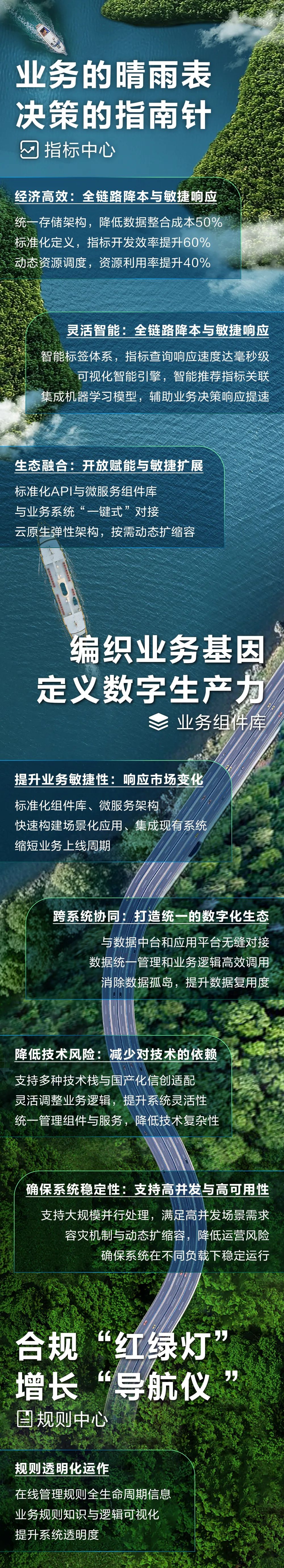 重塑數(shù)字基因，構(gòu)建進(jìn)化引擎