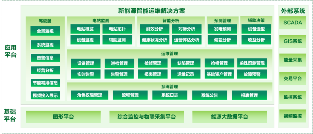 遠(yuǎn)光軟件：做智慧能源共創(chuàng)者，推動(dòng)能源產(chǎn)業(yè)鏈高效協(xié)同與綠色發(fā)展