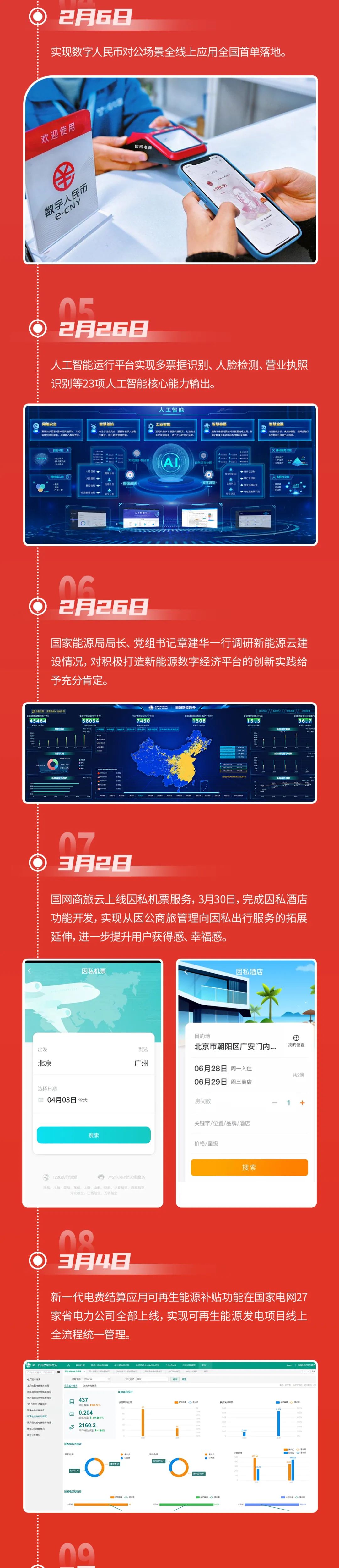能量+ | 國(guó)網(wǎng)電商公司“首季攻堅(jiān)”超計(jì)劃完成目標(biāo)，實(shí)現(xiàn)量質(zhì)齊升新跨越