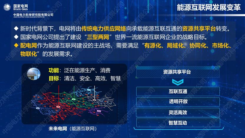 干貨|中國(guó)電科院發(fā)布能源互聯(lián)網(wǎng)系列創(chuàng)新成果