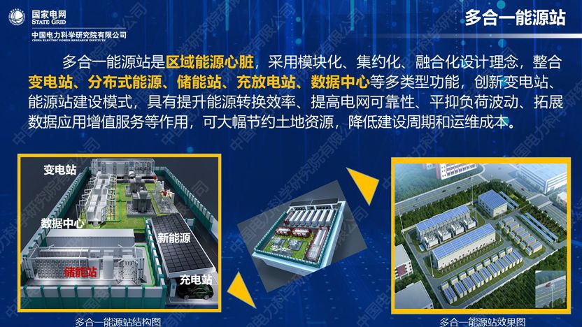 干貨|中國(guó)電科院發(fā)布能源互聯(lián)網(wǎng)系列創(chuàng)新成果